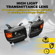 DURAFORCE Projector Headlights for GMC Sierra 1500 2500HD 3500HD 2014-2015 Pair