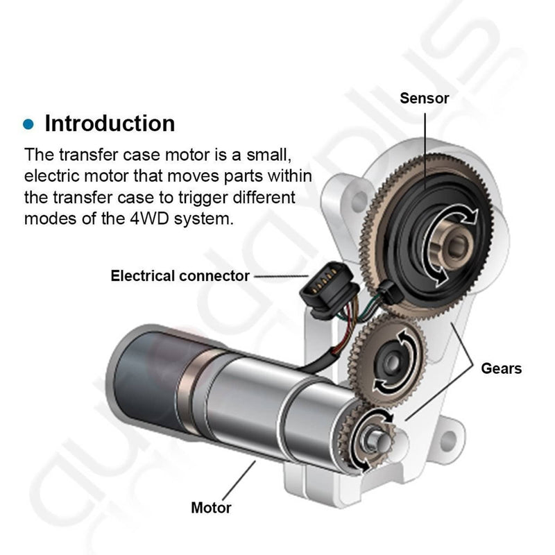 600-910 Transfer Case Shift Actuator Motor for Chevrolet GMC NP8