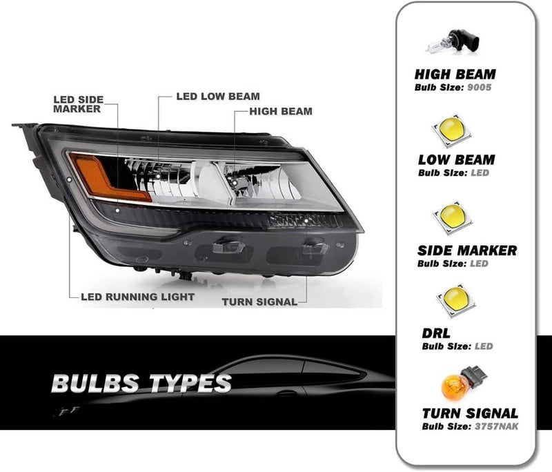 Right Side LED DRL Headlight for Ford Explorer Limited XLT Platinum