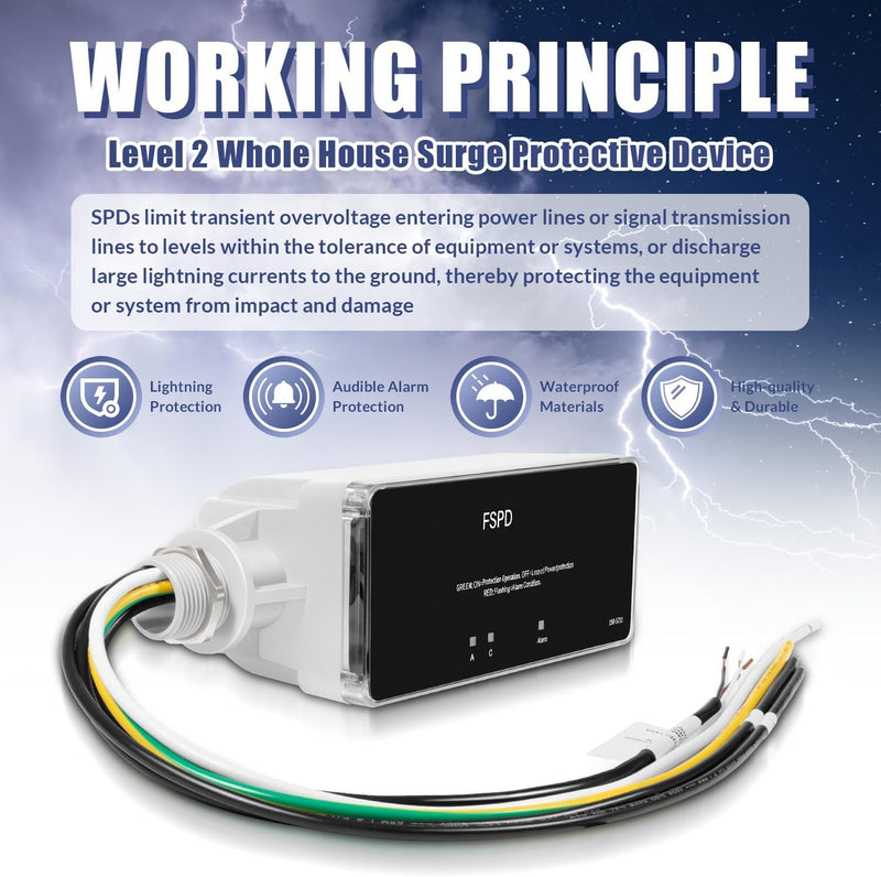 FSPD140 Surge Protection Device Level 2 Rated for 140,000 Amps