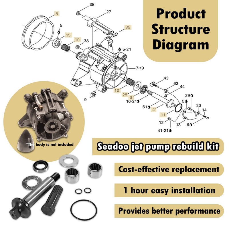 Jet Pump Rebuild Kit Tool for SeaDoo 1994-2002 Wear Ring Impeller Shaft Seal Oil