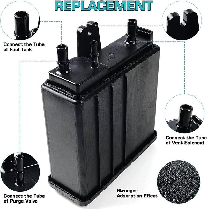 DURAFORCE 911-149 Vapor Canister for Chevrolet Tahoe GMC Yukon Cadillac CTS Escalade SRX