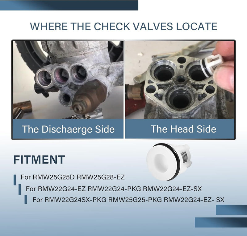 AR2233 Check Valve Kit for Annovi Reverberi RMV RMW Pressure Washer Pumps