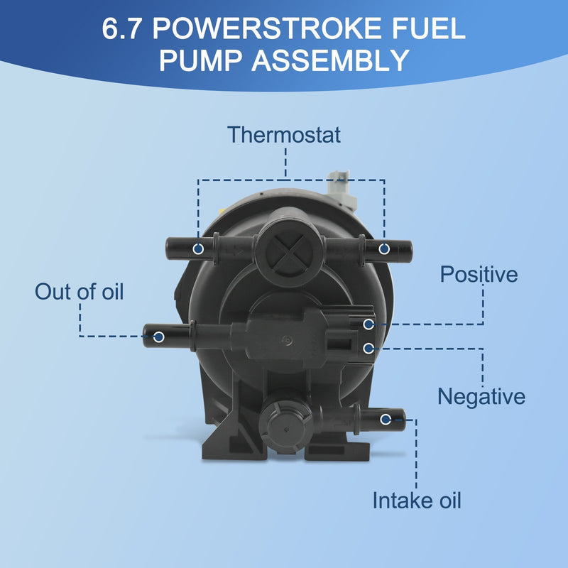 BC3Z-9G282-E Motorcraft Fuel Pump Assembly for Ford 6.7L Powerstroke 2011-2015