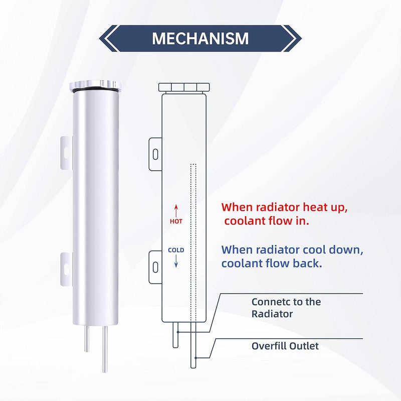 3" x 10" 32OZ Polished Stainless Steel Radiator Coolant Overflow Catch Tank Can