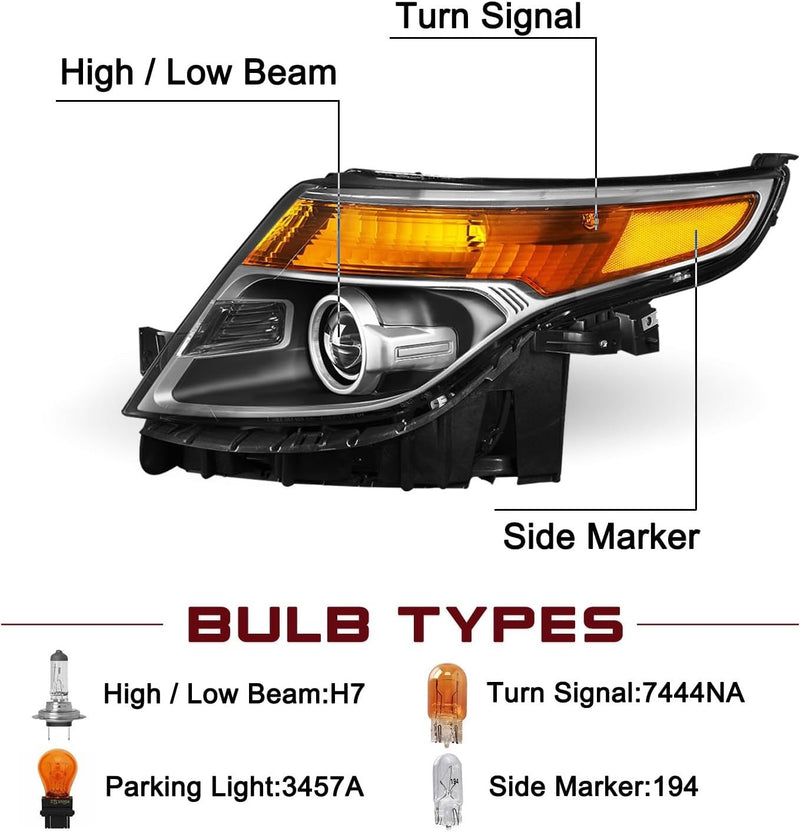 Halogen Projector Headlights Chrome Clear for Ford Explorer 2011-2015 Pair