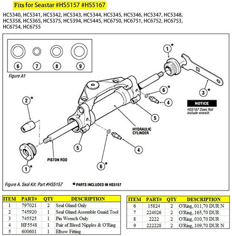 Front Mount Hydraulic Steering Cylinder Seal Kit with Pin Wrench for Seastar