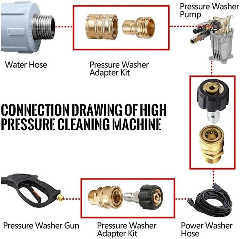 Pressure Washer Adapter Set 9pcs M22 3/8 inch Quick Connect for Power Washer Hos