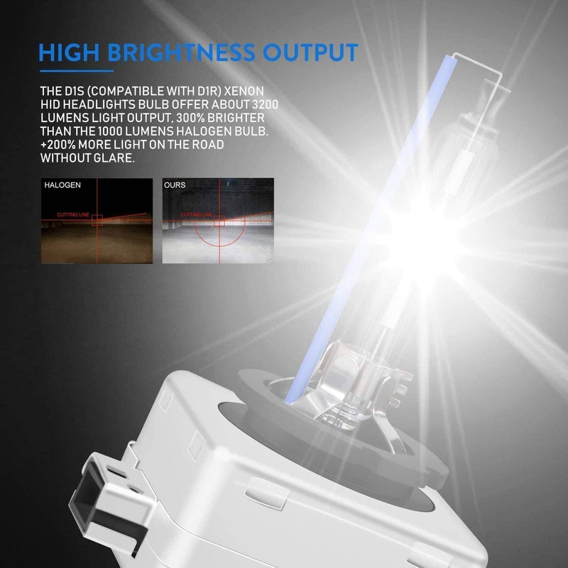 Xenon Headlight Ballast HID Control Unit Computer Module for Jeep Grand Cherokee