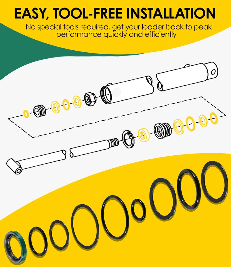 AM36221 Stabilizer Cylinder Seal Kit for John Deere Utility Blade Lift 365 375