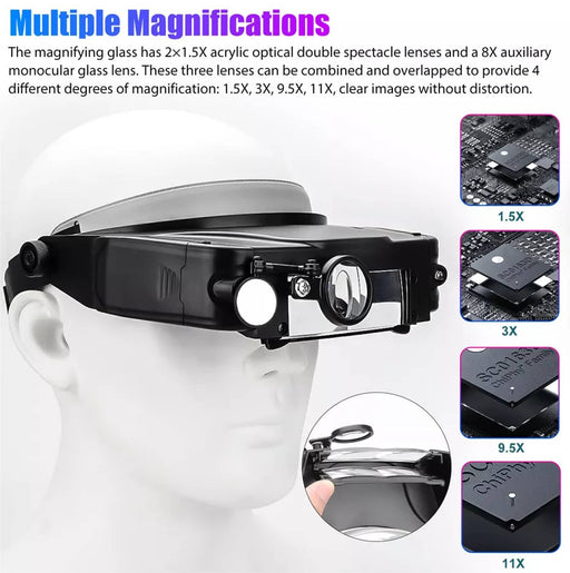 DURAFORCE Headband Magnifier LED Light Head Magnifying Glass Visor Jeweler Reading Repair