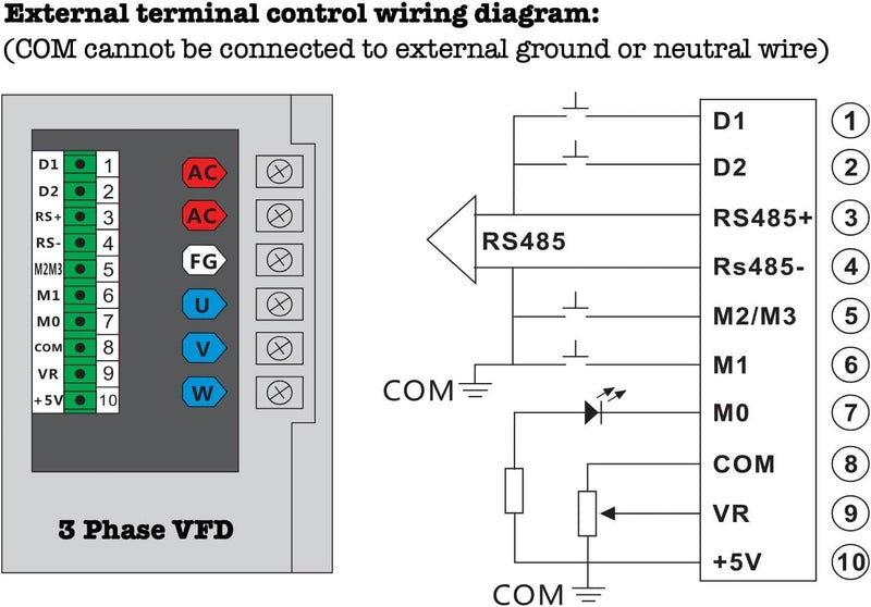 110V 220V 750W 1HP Single Phase Inverter VFD Motor Speed Controller VSD