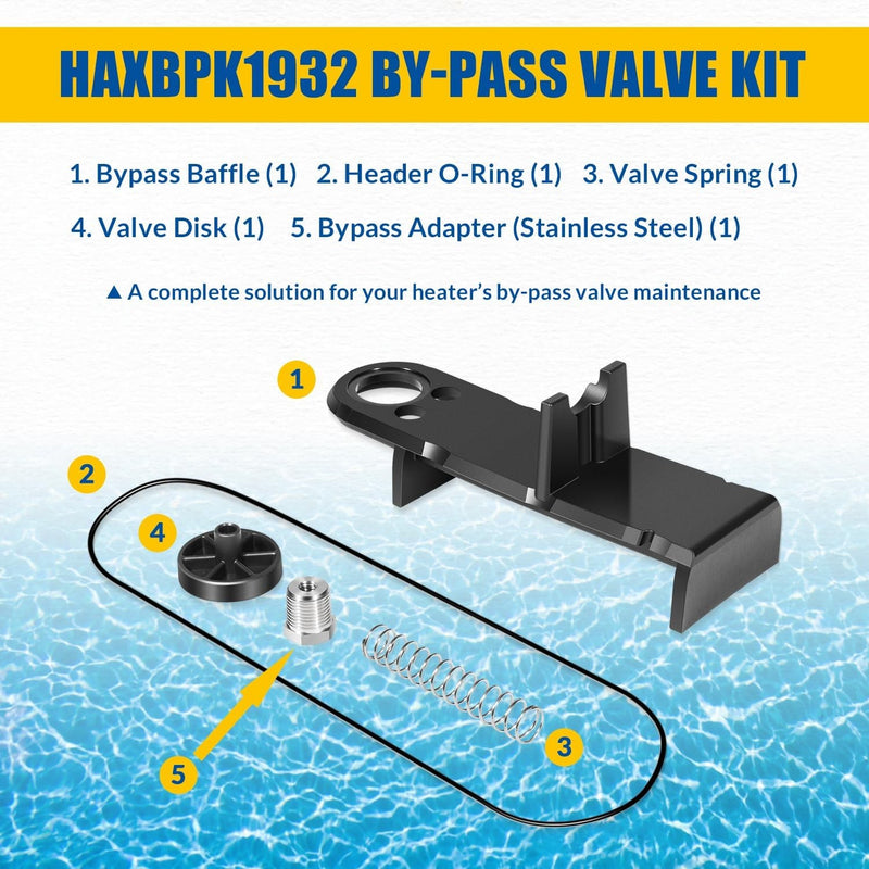 HAXBPK1932 By-Pass Valve Kit for Hayward H2001 H1501 H2501 After 10/28/20