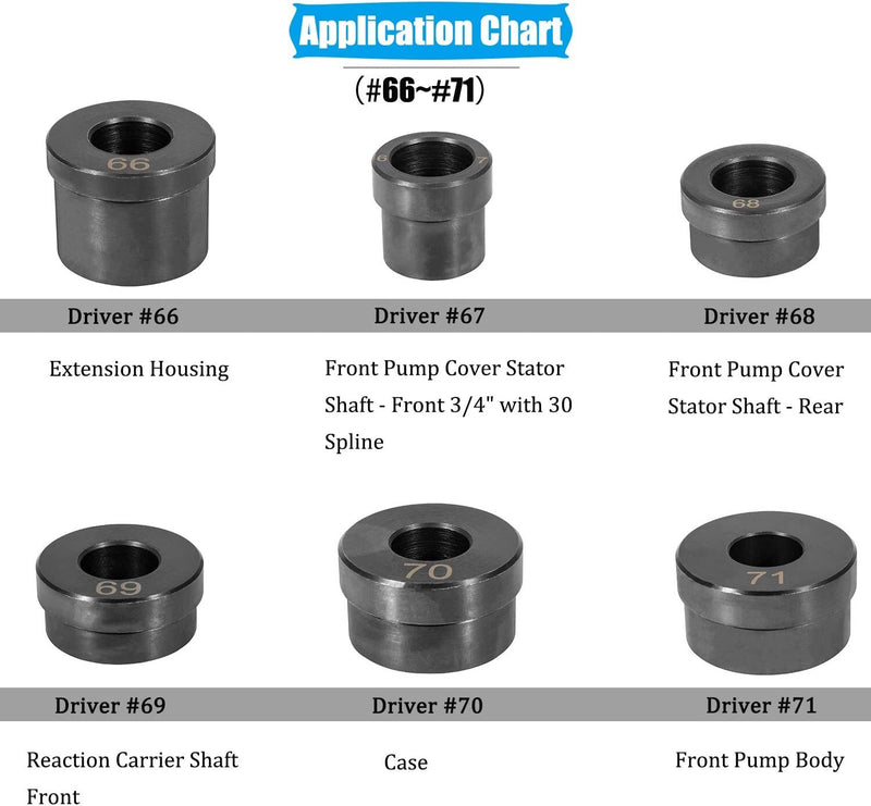 T-0220-700R4 Bushing Driver Kit Tool for GM 700-R4 4L60 4L60E 4L65E Transmission