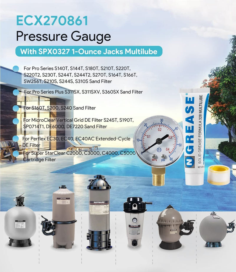 ECX270861 Boxed Pressure Gauge for Hayward Select Sand D.E. Pool Filter