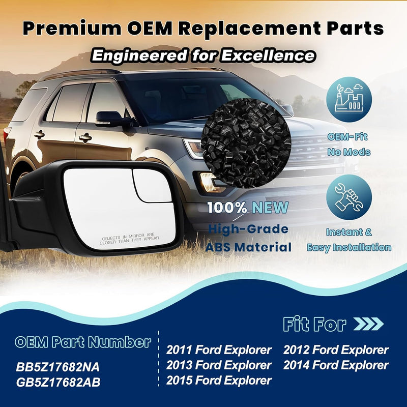 Power Mirror for Ford Explorer 2011-2015 Right Side Manual Fold Textured Black