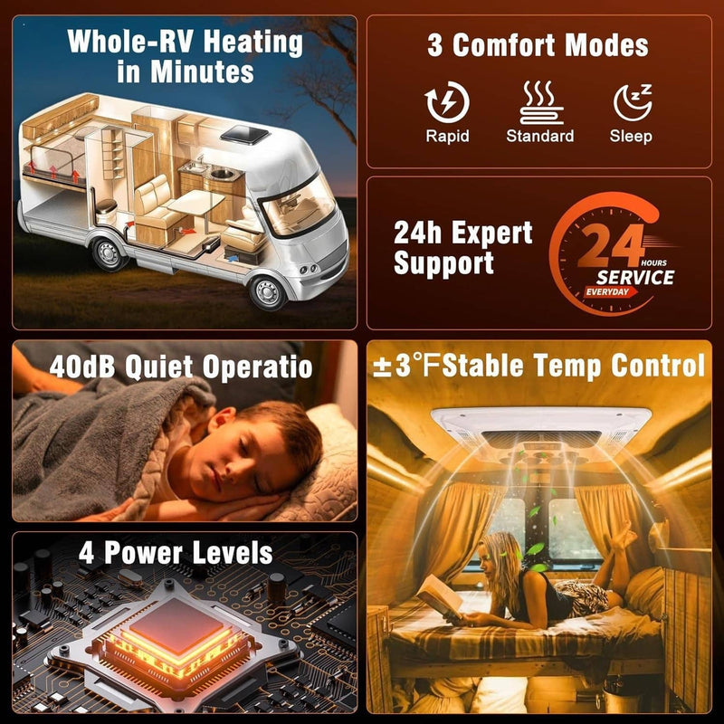 48V 11000 BTU RV Rooftop Air Conditioner A/C Unit Cooling for Trailer Motorhome