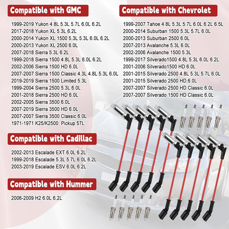 8mm Wireset + 8 Spark Plug 41-962 for Chevy Silverado GMC Sierra V8