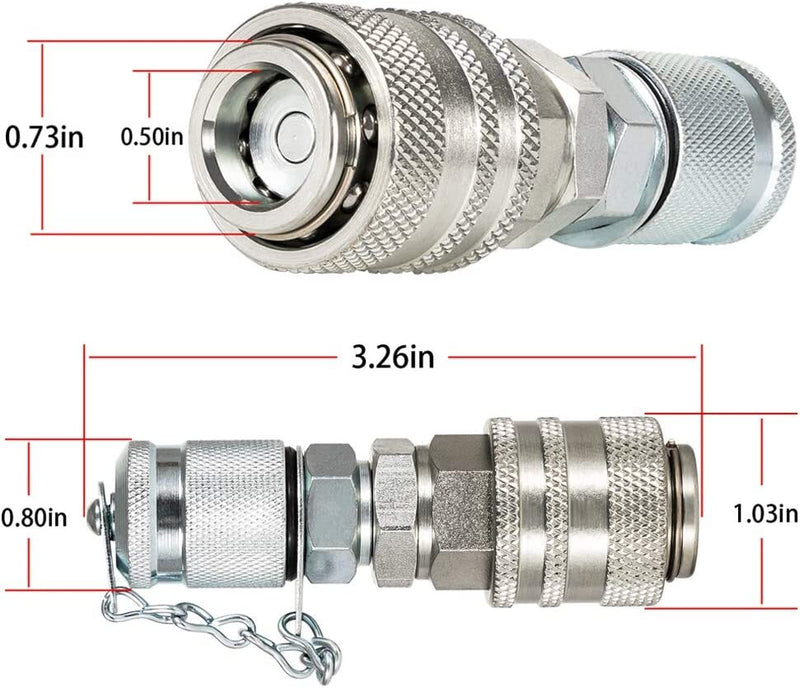 Adap-CAT Hydraulic Pressure Test Coupling Kit for PD Series Coupler
