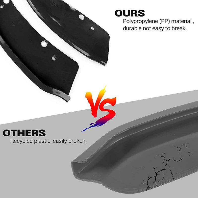 Front Bumper Lip Splitter Trim Cover for Dodge Charger SRT Scat 2015-2021 Black