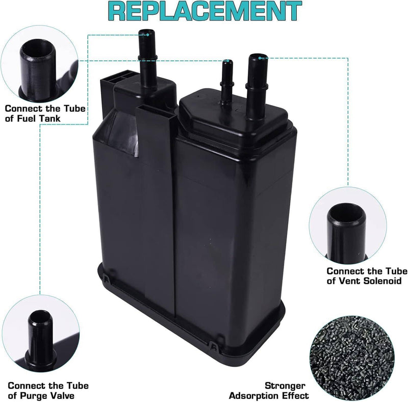 15137021 Car Vapor Canister for GM Trucks Vans Silverado 1500 4.3L 5.3L