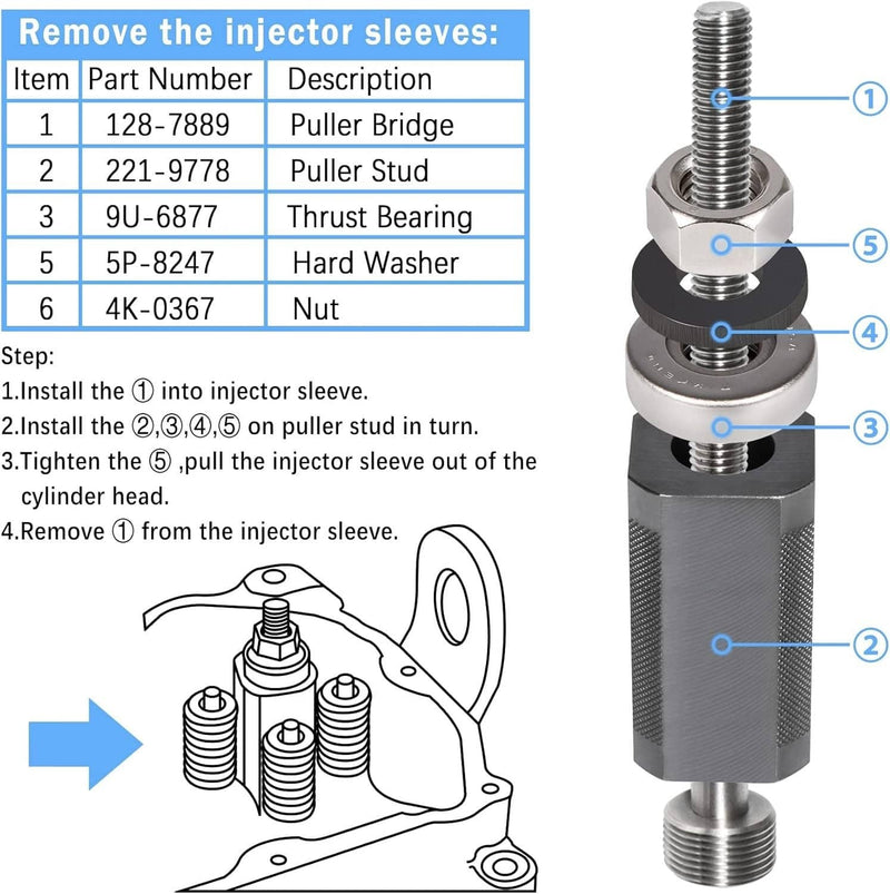 9U-6891 Injector Sleeve Cup Remover Installer Tool Set for CAT