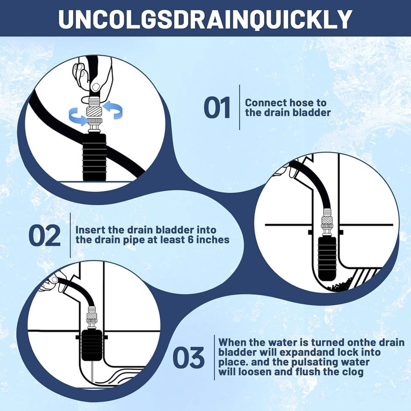 DURAFORCE Universal Bladder Kit for Drain Cleaning Fits 1" to 6" Pipes 3 Pcs