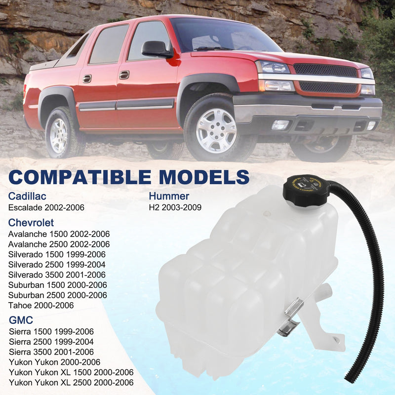 Coolant Recovery Tank Overflow Reservoir with Cap for GMC Chevy Cadillac H2 15PS