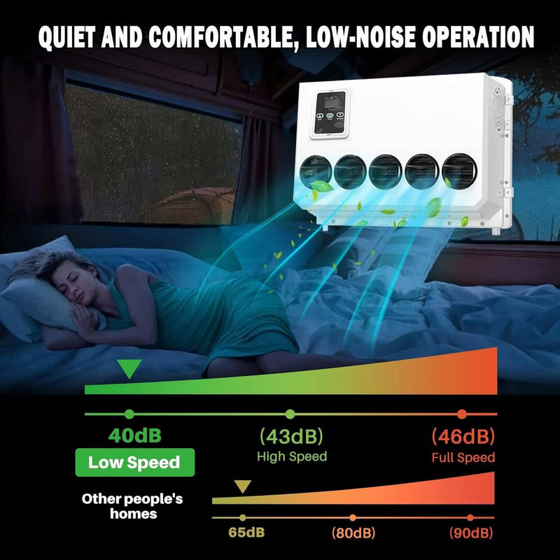 12000BTU 12V Truck Cab Air Conditioner Split AC for Semi Bus RV Caravan