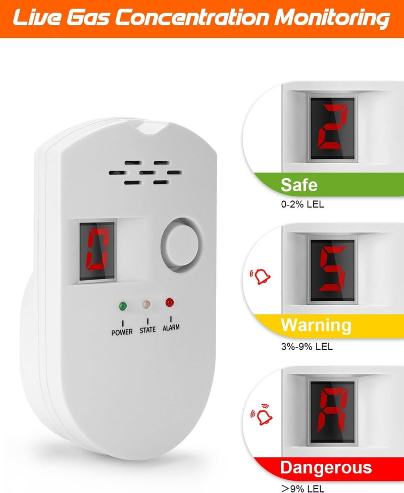 Digital Gas Leak Detector Alarm Sensor for Propane Butane Methane Natural Gas