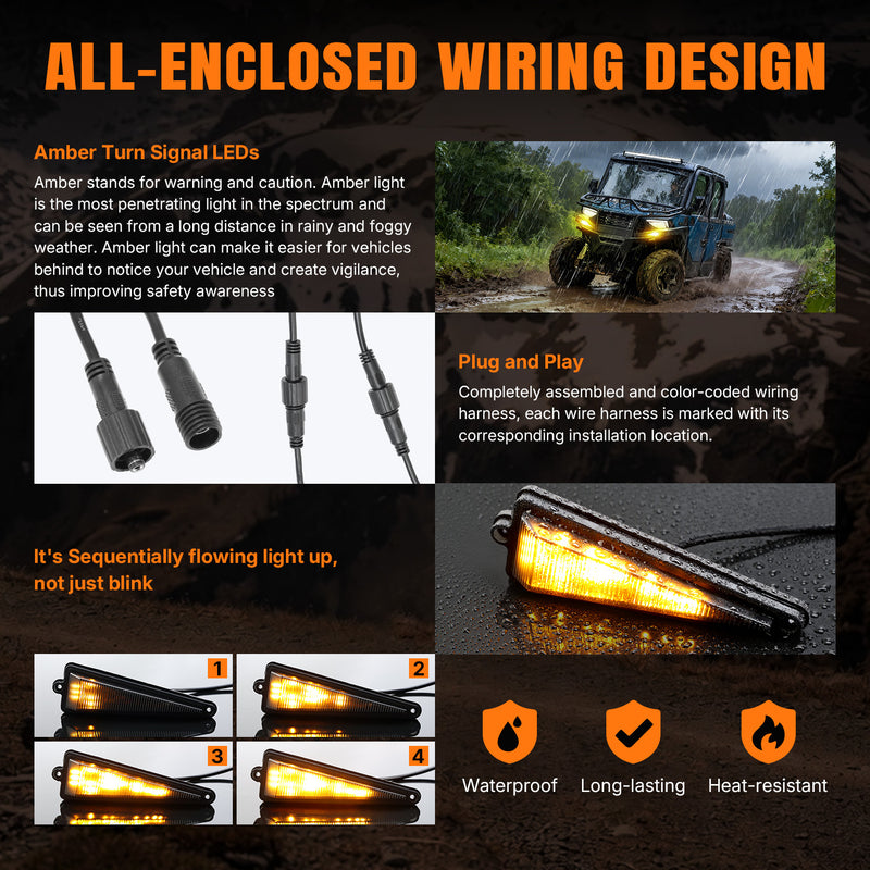 No Hole LED Turn Signal Street Legal Blinker Kit for Polaris Ranger 500 570 900