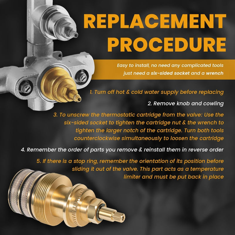 78913 Thermostatic Cartridge Replacement Part for Kohler 400 401