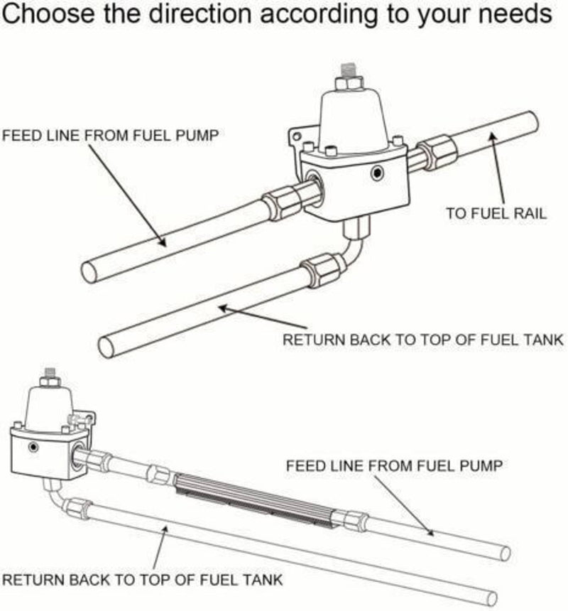 K20 K24 Tucked Fuel Line System Kit for K-Series K-Swaps DC2 EG EK Integra Civic