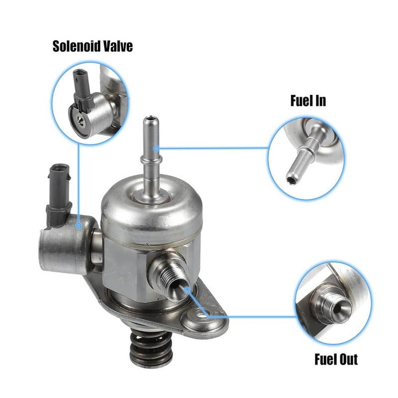 High Pressure Fuel Pump for Santa Fe Sonata Optima Sorento 2011-2016 2.0L 2.4L