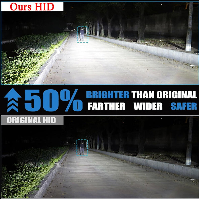 6000K LED Headlight Hi-Lo Beam Fog Light Bulbs for Cadillac Escalade