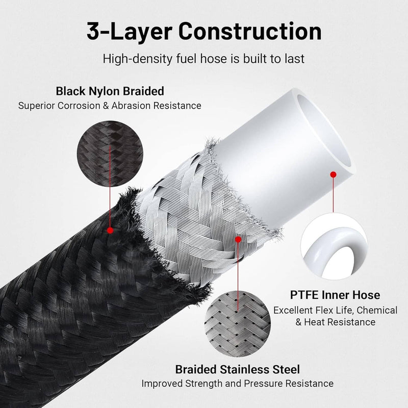 6AN 20FT E85 PTFE LS Swap EFI Fuel Line Fitting Nylon Braided Kit