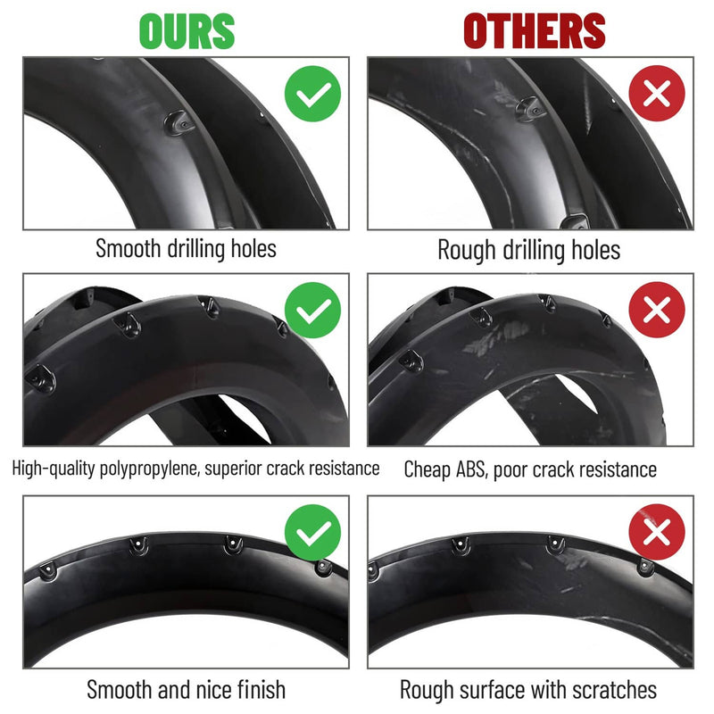 DURAFORCE F81Z16006AA Wheel Fender Flares for Ford F-250 F-350 Super Duty 1999-2007