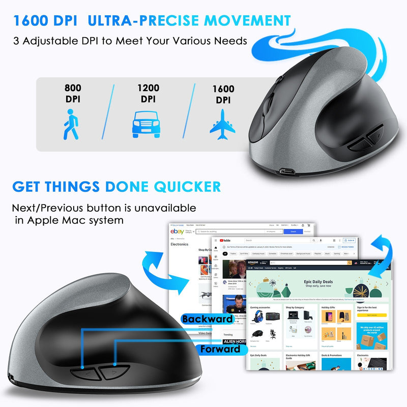 Ergonomic 2.4GHz Wireless Vertical Mouse with 3 Adjustable DPI 800/1600/2400