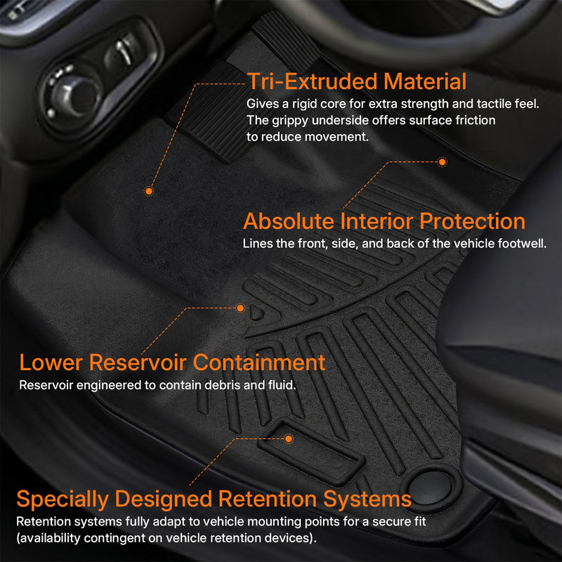 Front Rear Floor Mats Cargo Liners 3D Model for Jeep Renegade 2015-2023 4Pcs