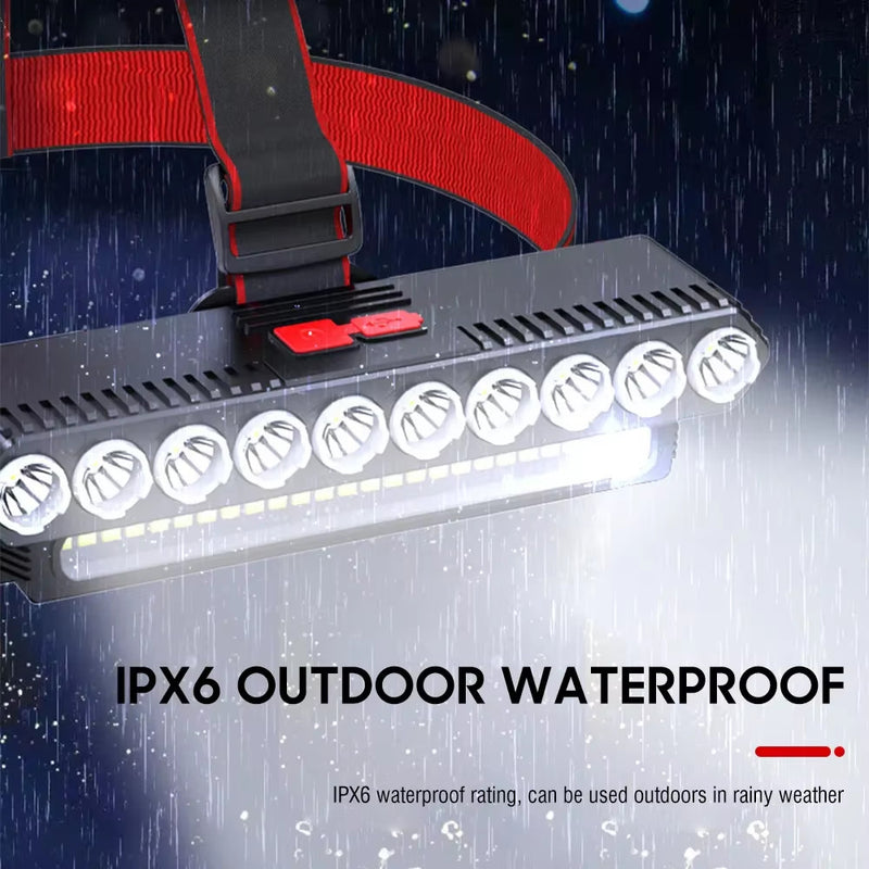 Super Bright LED Headlamp Rechargeable Headlight Head Torch Work Lamp Flashlight