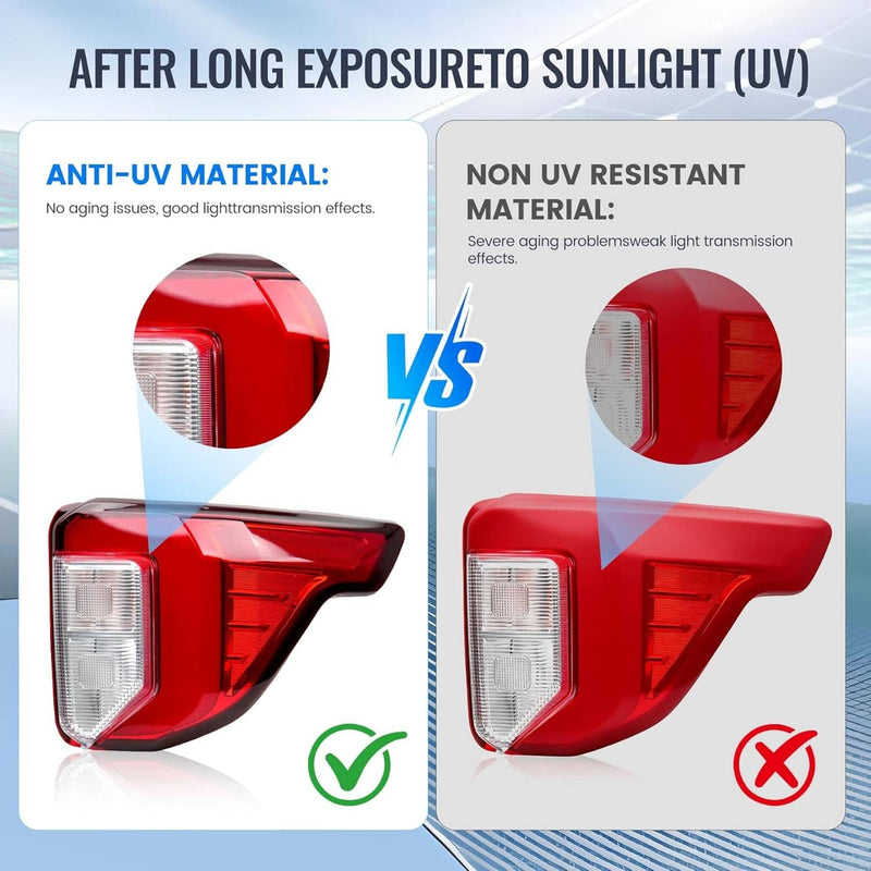 LB5Z13404F Right Side LED Tail Light for Ford Explorer Rear Lamp