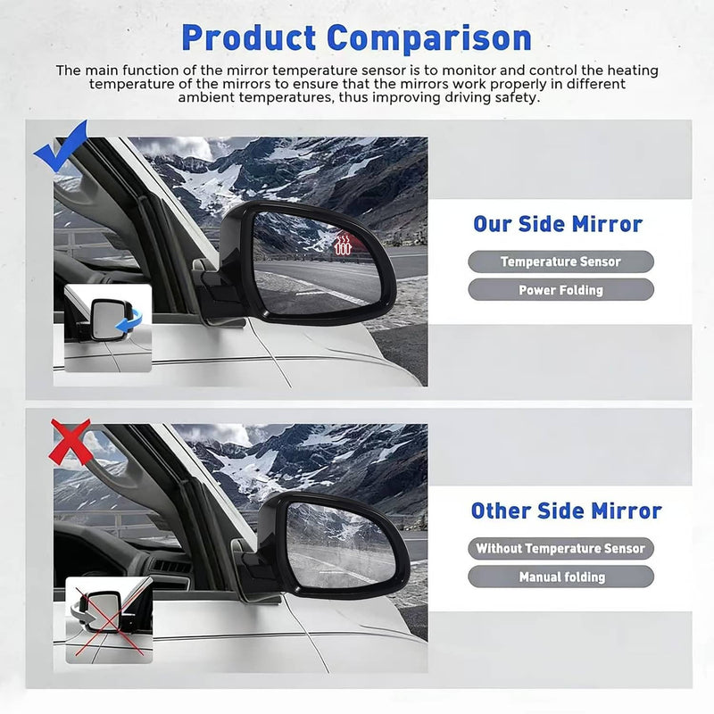 Passenger Side Mirror Blind Spot Black for BMW 320i 330i 330e 2019-2023
