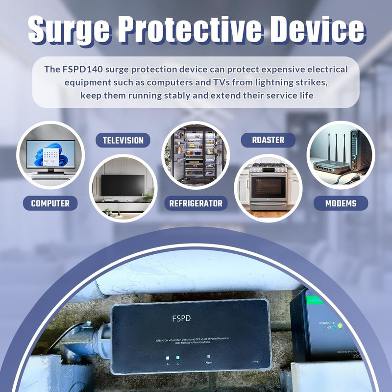 FSPD140 Surge Protection Device Level 2 Rated for 140,000 Amps