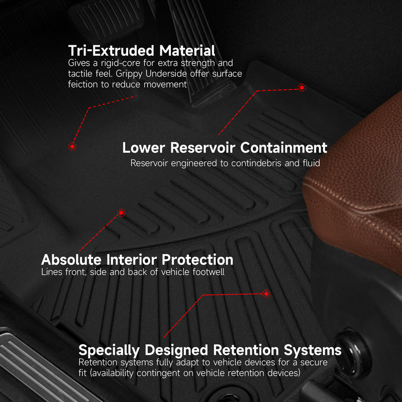 For 2020-2025 Toyota Corolla Sedan TPE All-Weather Floor Mats 2 Row Liner Set