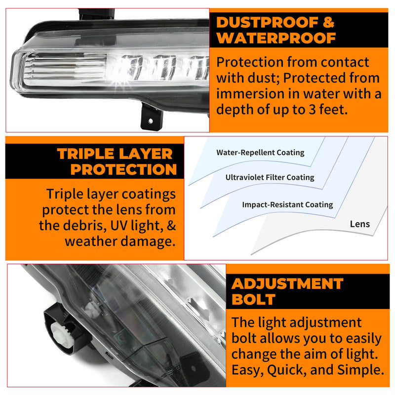 LED Right Passenger Side Fog Light Lamp for Ford Explorer 2020-2022 2023