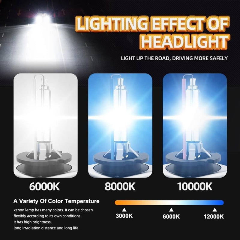 HID Headlight High-Low LED Fog Light Bulbs for BMW X5 2007-2015 White