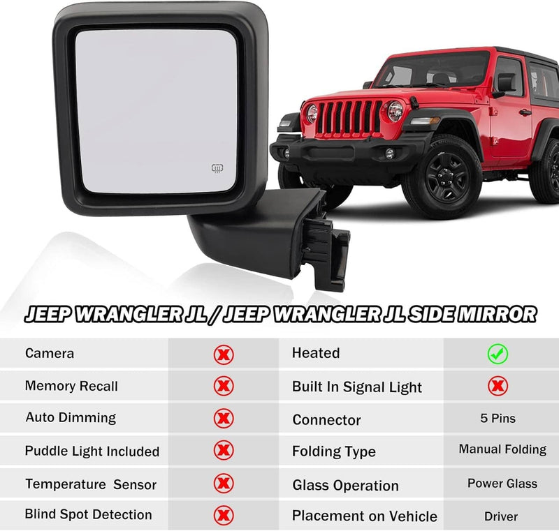 Left Driver Side Power Heated Mirror Rear for Jeep Wrangler Gladiator 2018-2024