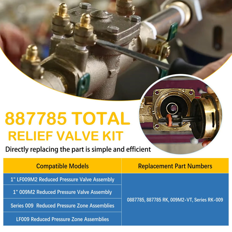 0887785 Total Relief Valve Repair Kit for Watts RK 009M2 VT 1 in