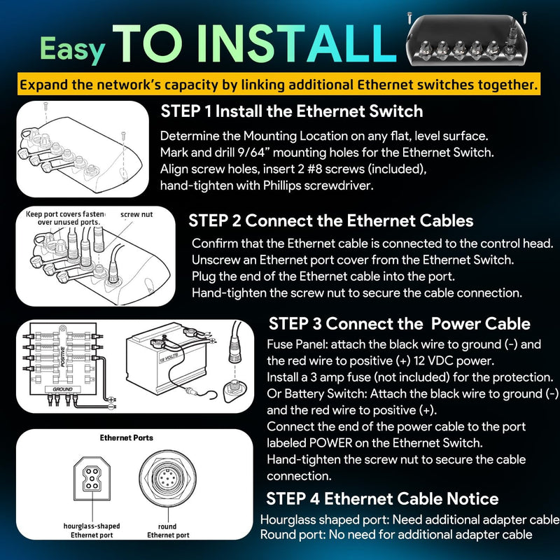 AS-ETH-5PXG 5-Port Ethernet Switch for Humminbird #408450-1 Network Hub