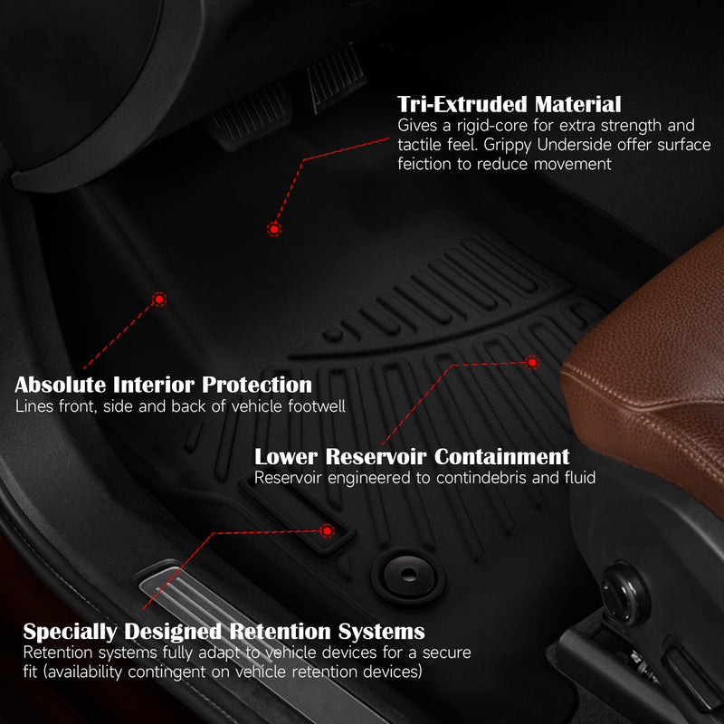 All Weather Floor Mats for Ford Expedition Expedition Max 2018-2025 3 Rows